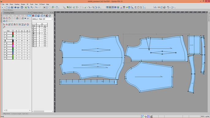 Software Integration